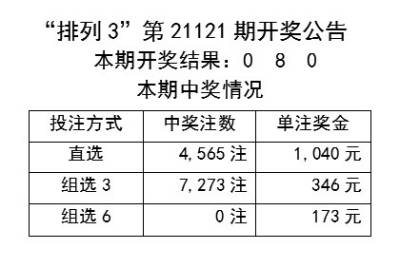 澳门天天开彩免费资料大全新版,目标评估解答解释方案_安全款35.176