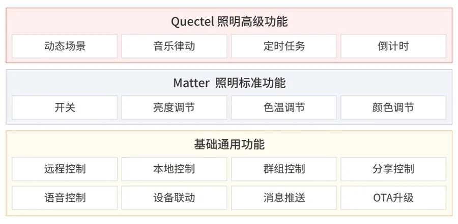 新澳门最新开奖结果记录历史查询,细致探讨解答解释方案_mShop21.145