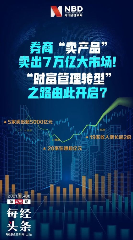 揭秘11月4日金融领域三大热点，最新动态与探讨