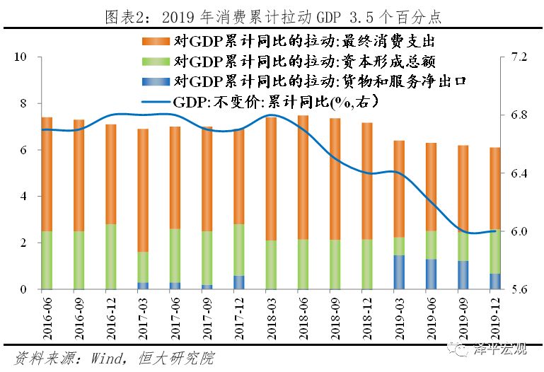 美国最新经济数据发布，解读与观点分析（11月4日版）