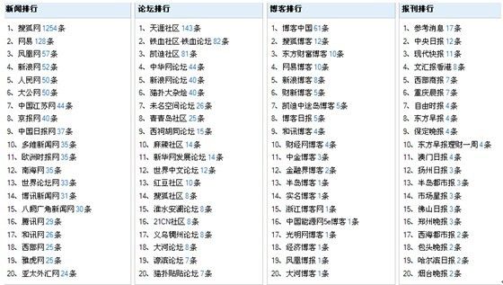 香港二四六开奖免费结果,断定解答解释落实_试验款14.741