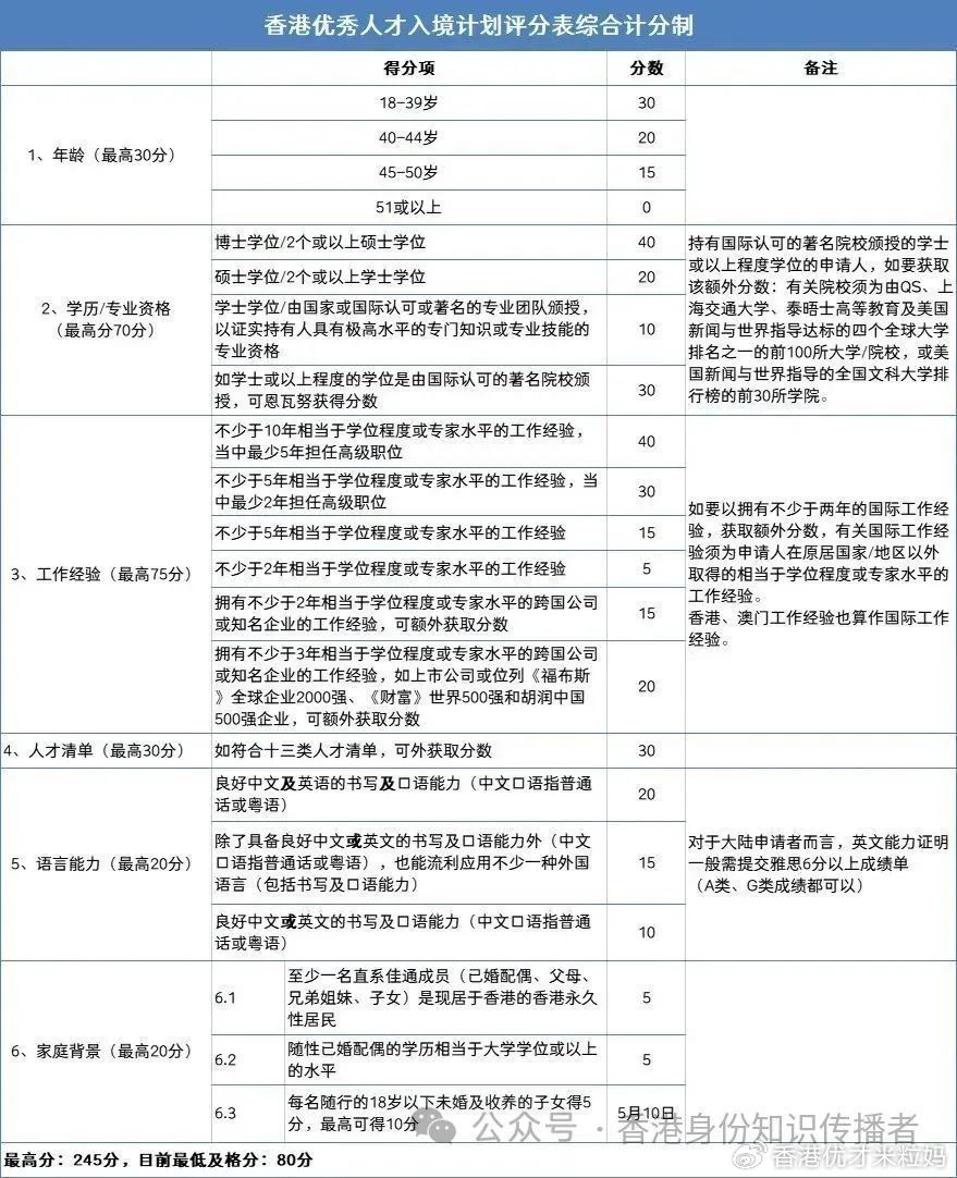 香港2024最准马资料免费,实践分析解释定义_珍品版20.826