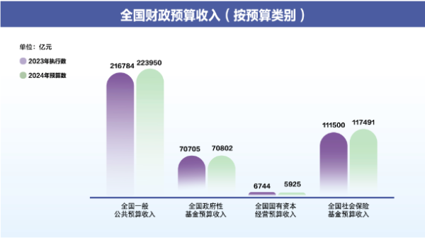 2024年新澳版资料正版图库,数据导向计划解析_供给款97.828