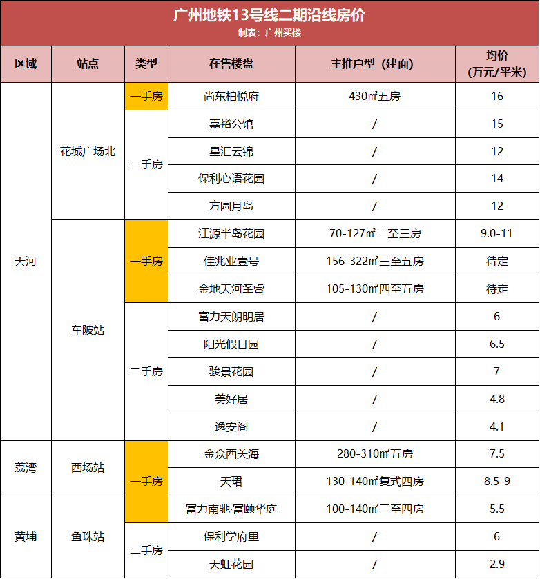 周大福最新款耳环独家介绍、深度评测与用户体验，11月4日最新潮流之选