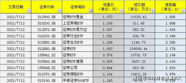 澳门二四六天下彩天天免费大全,稳定评估计划方案_理财版20.107