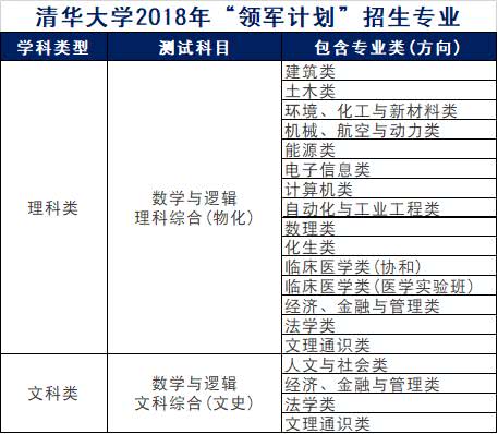 新澳精准资料免费大全,高效计划解析实施_set34.917