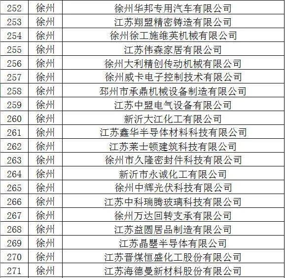 新澳门最新开奖结果记录历史查询,高贵解答解释落实_组合款68.616