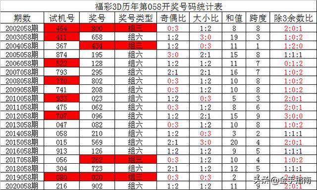 新澳门彩历史开奖记录走势图,净化解释解答落实_篮球集76.283