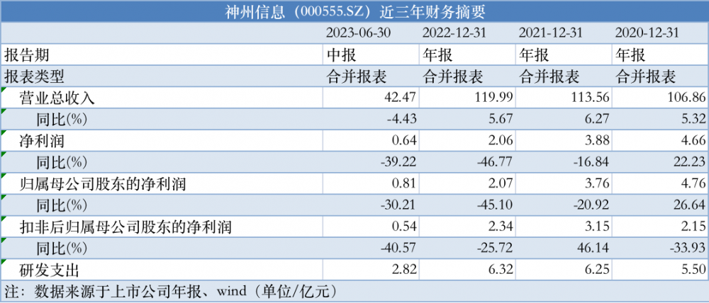 澳门六开奖结果资料查询最新2024,足够解答解释落实_模块集84.391