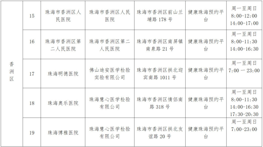 新澳门2024今晚开码公开,便于理解的落实解析_注解版52.617