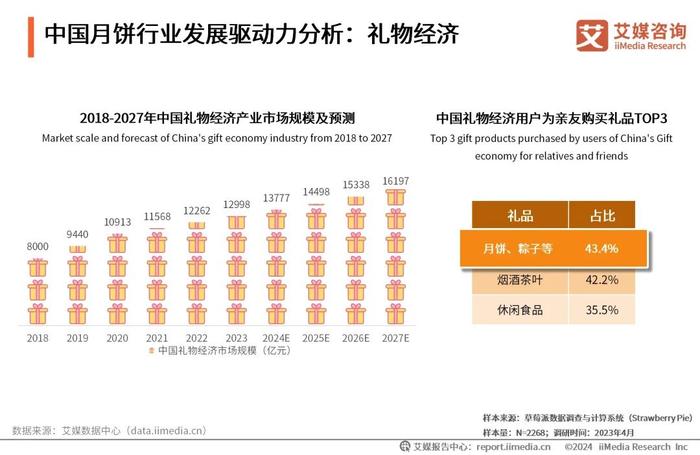 2024年新奥正版资料免费大全,揭秘2024年新奥正版资料免费,确保问题解析_订阅型61.344