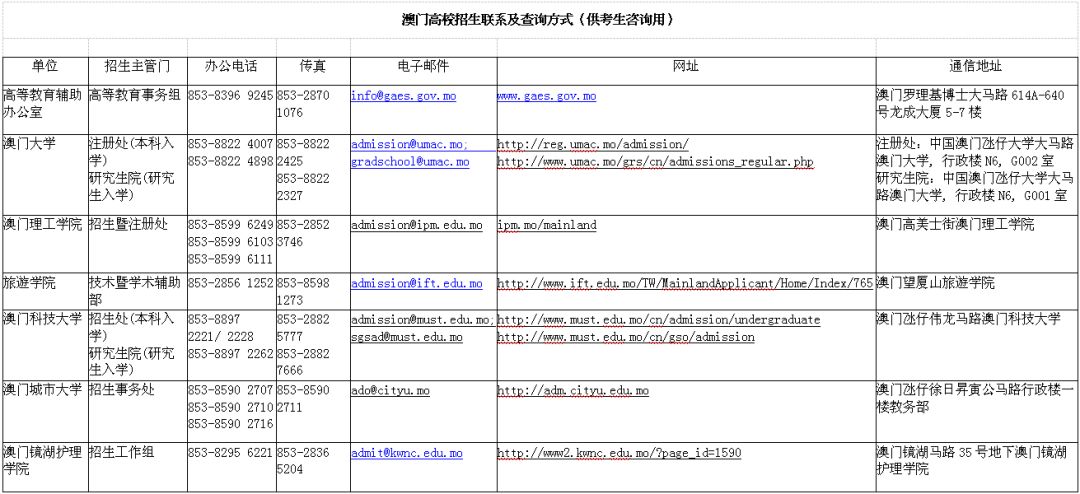 香港正版二四六天天开奖结果,实地评估说明_梦幻版79.055