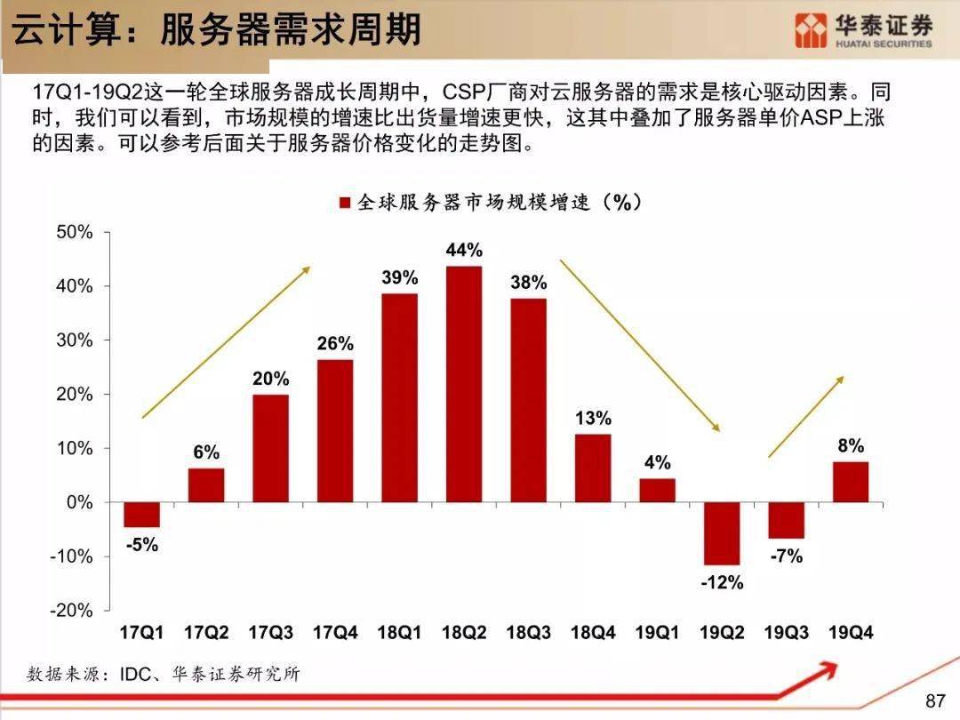 澳门免费公开资料最准的资料,数据资料解释定义_V版75.444