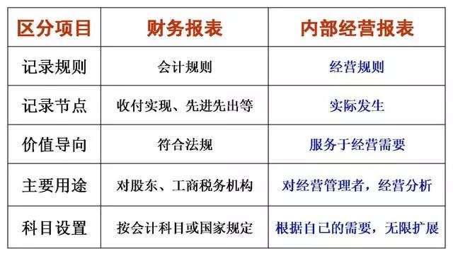 新澳开奖结果+开奖记录,系统化实施数据说明_发布款83.598