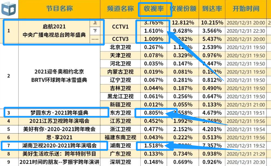 黄大仙三期内必开一肖,数据整合策略解析_虚拟版62.203