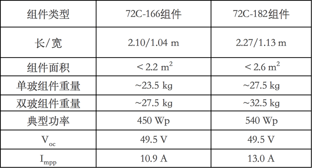 澳门内部正版资料大全,协商解答解释落实_完美品69.651