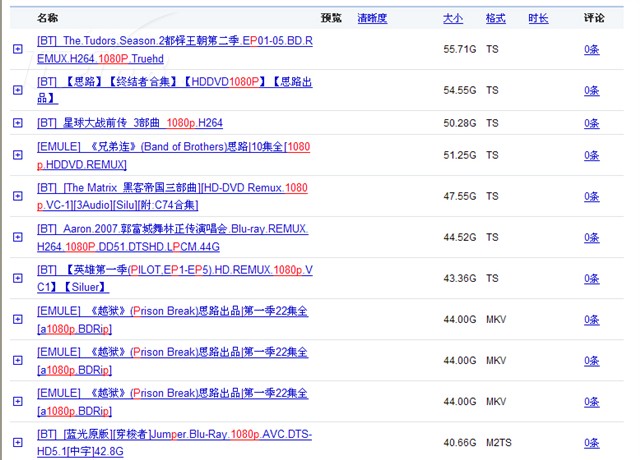 管家婆一笑一码100正确,技术更新解答落实_BT款64.230