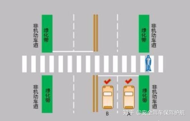 掌握最新礼让行人标准步骤，轻松遵守交通规则（更新日期，11月4日）