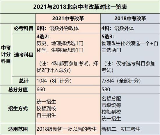 澳门六开奖号码2024年开奖记录,策划解答解释落实_4K76.289