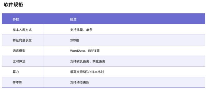 2024年11月 第1227页