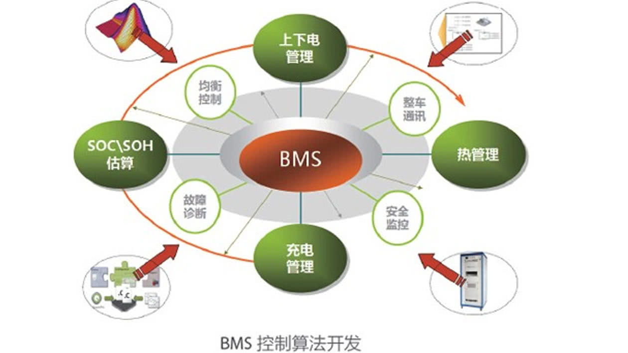 2024年澳门今晚开什么码,系统探讨解答解释方案_协作款42.911