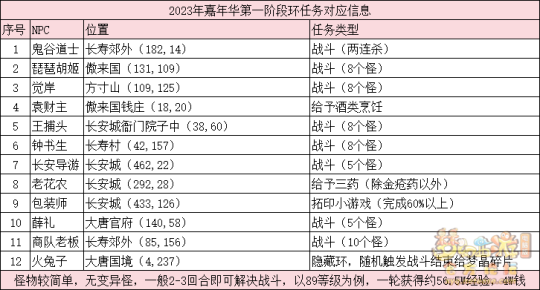 澳门开奖结果+开奖记录表013,适用性方案解析_专家版62.491