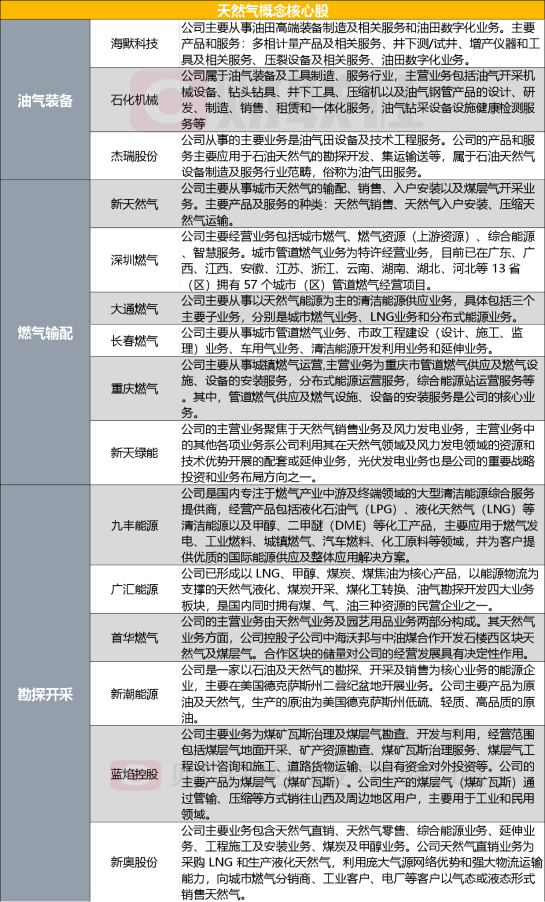 新奥最精准资料大全,涵盖广泛的说明方法_set8.843