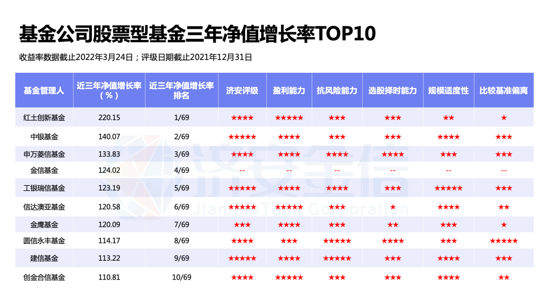 关于我们 第537页