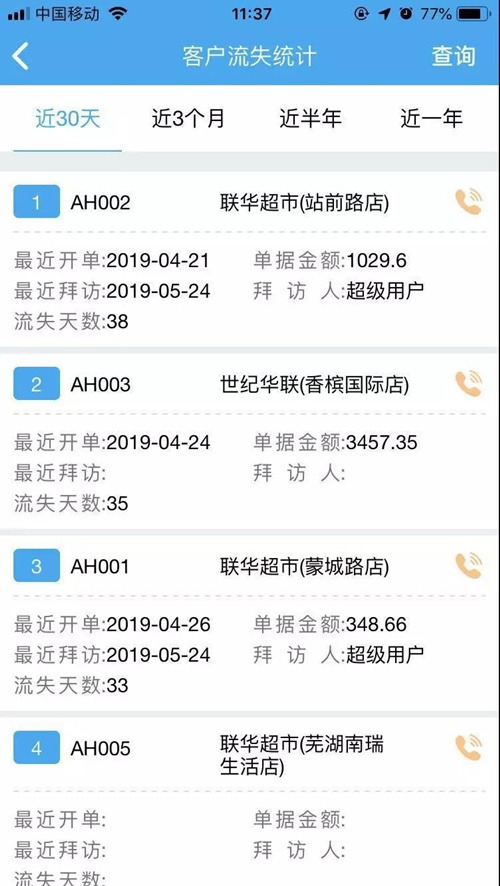 管家婆必中一肖一鸣,深层数据分析执行_国行集35.617