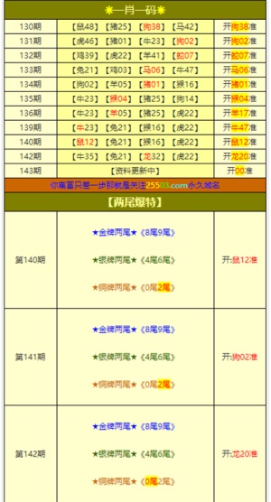 新澳门四肖三肖必开精准,专栏解答解释落实_自主款8.736