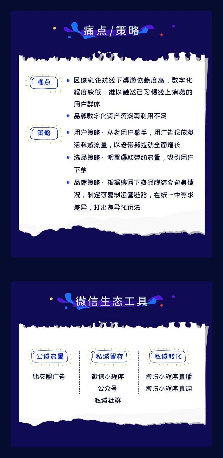 澳门精准正版免费大全14年新,供应链执行落实解答_金质版7.392