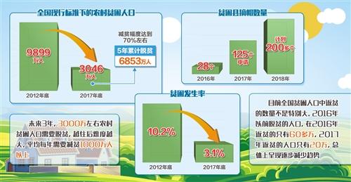 澳门一肖一码一特一中云骑士,专业建议解释指南_信息版63.594