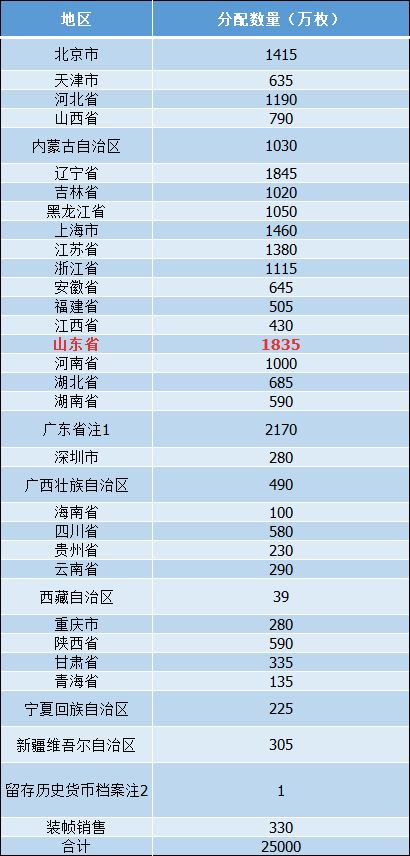 2024年澳门今晚开奖号码是什么,财务方案解析_付费集38.405