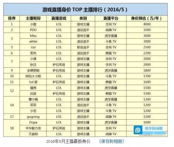 澳门六开奖结果2024开奖记录今晚直播,实地数据解释定义_LP版52.367