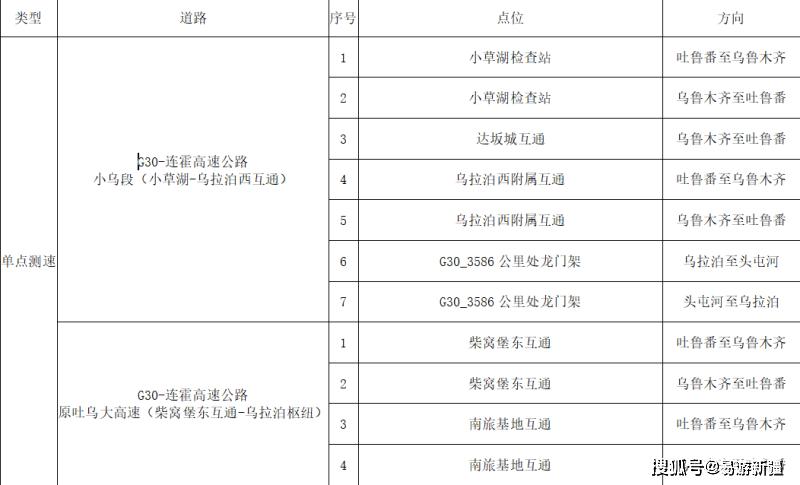 新奥门六开奖结果2024开奖记录,实地执行考察计划_电子款27.083