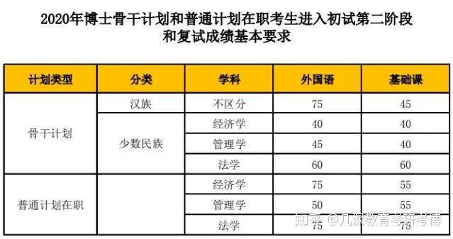 铅蓄电池回收 第502页