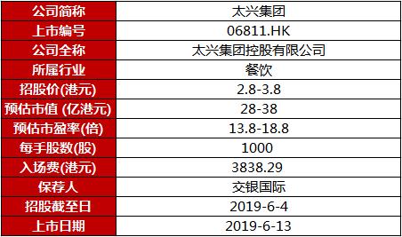 澳门六开奖结果2024开奖记录今晚直播,重点探讨解答解释现象_进化型50.191