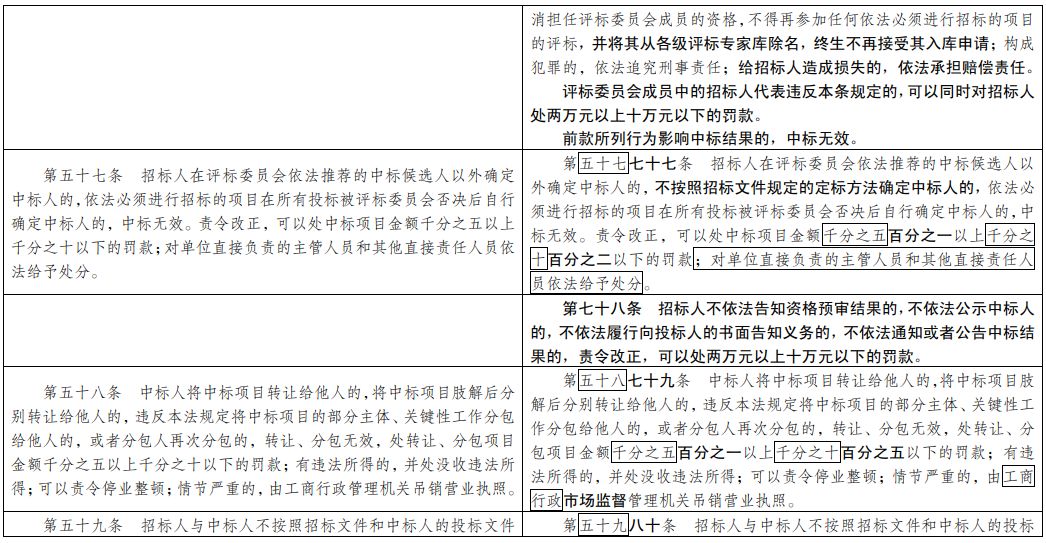 2024新澳门原料免费大全,量化解答解释落实_MP集11.119