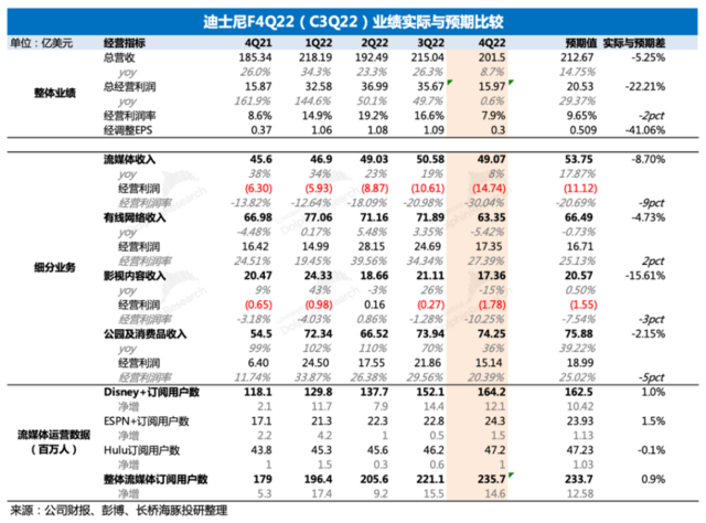 澳门六下彩资料在线看,快速评估解析现象_增强版92.521