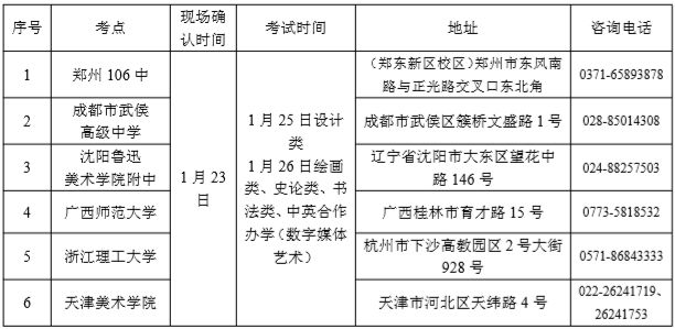 2024澳门免费最精准龙门,预测分析解释定义_感受型23.889