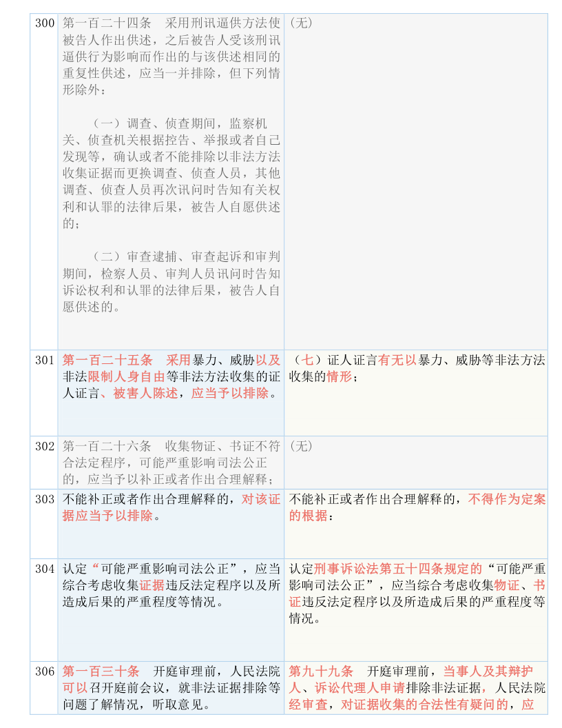 澳门一码一肖一恃一中347期,接班解答解释落实_占位款93.165