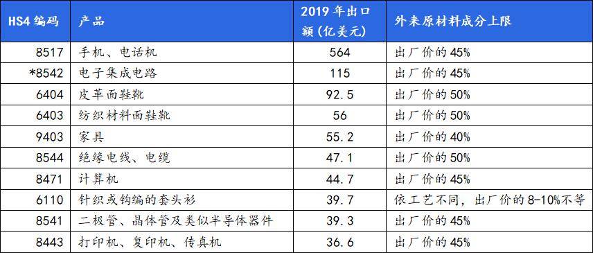 新澳门资料大全码数,精确数据解析说明_定制集7.295