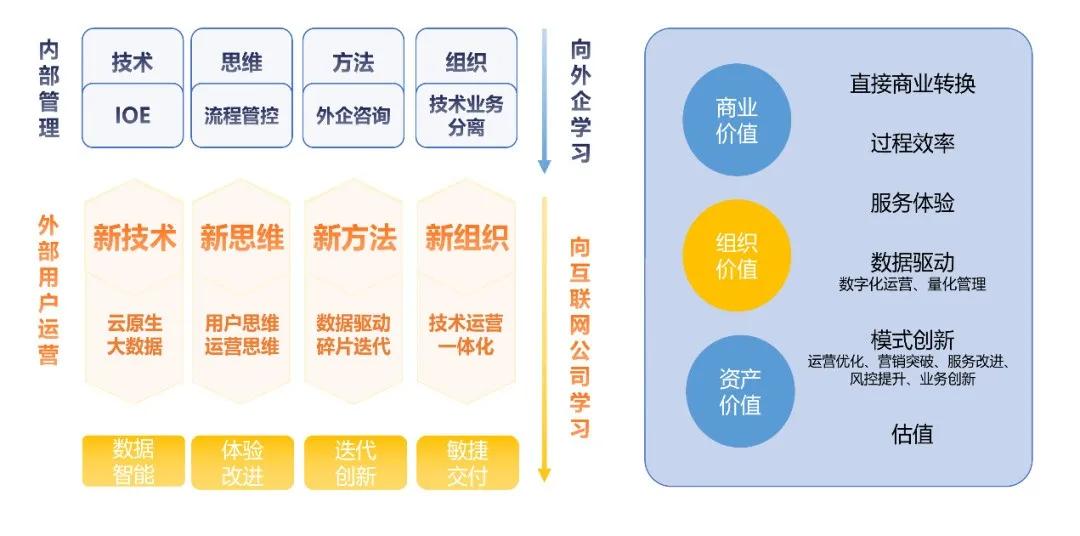 新澳门精准资料大全管家婆料,全面数据执行方案_备份版67.488