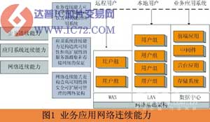 关于我们 第532页