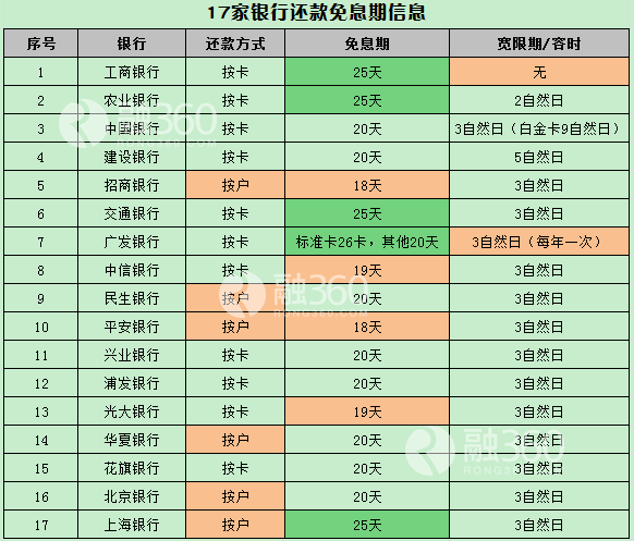 新奥资料免费精准新奥生肖卡,全面分析应用数据_数据制67.322