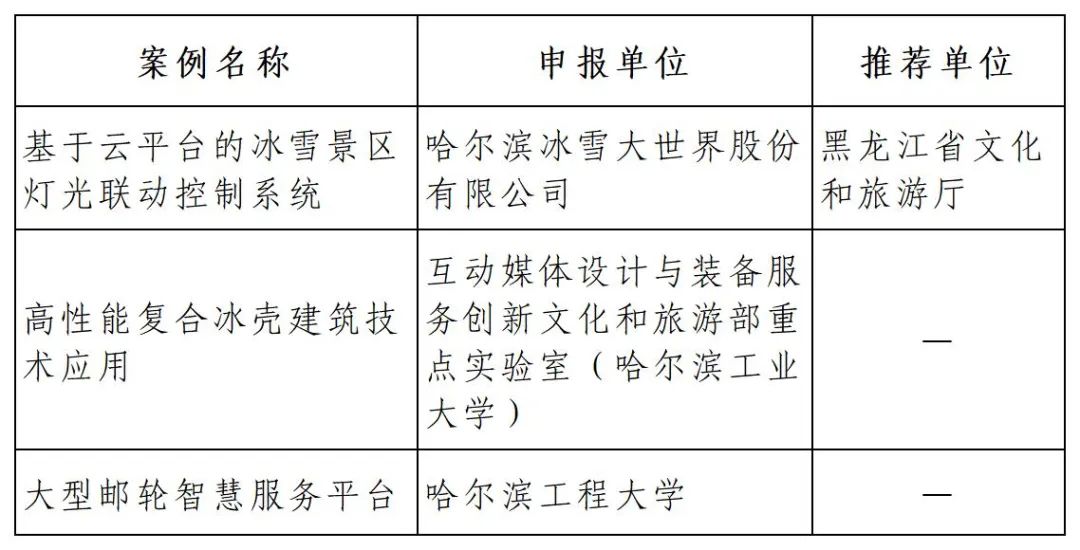 新澳2024年精准正版资料,全面理解解答解释措施_按需集77.667