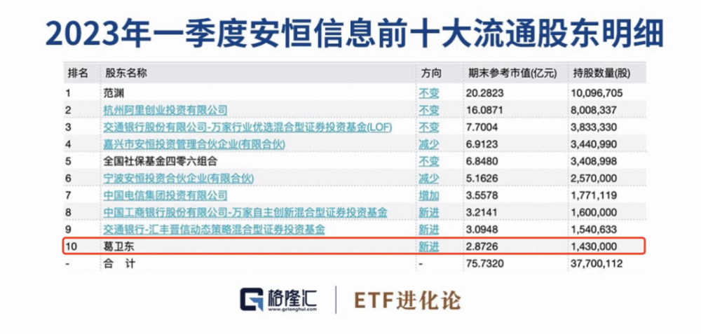 今晚必中一码一肖澳门,权威解答解释数据_可控集3.310