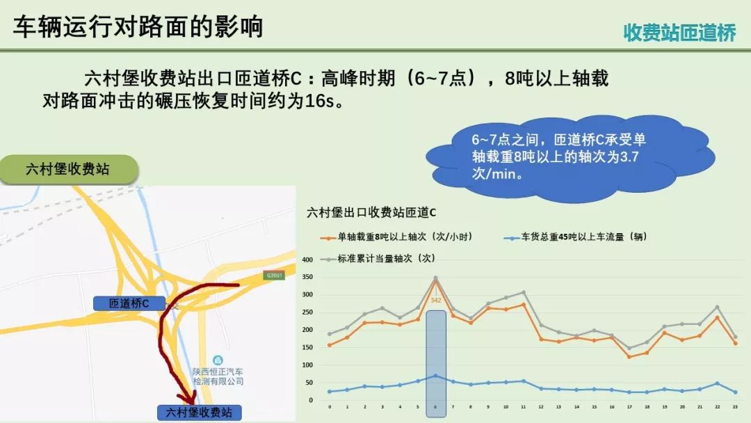 新澳门最快现场开奖,高速响应策略_复刻集38.901