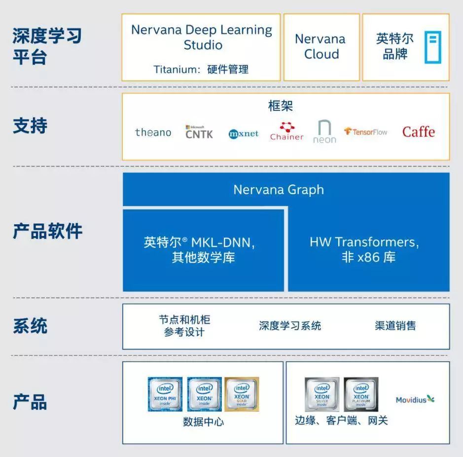 澳门正版资料免费大全精准,系统化验证解析说明_DP89.592