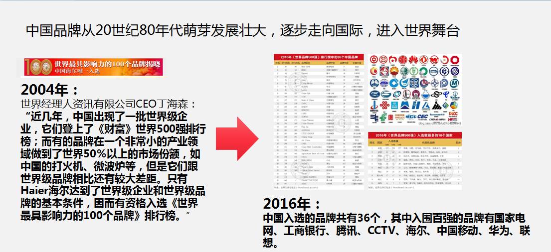 新澳门资料大全码数,社会责任落实方案_广告款3.499